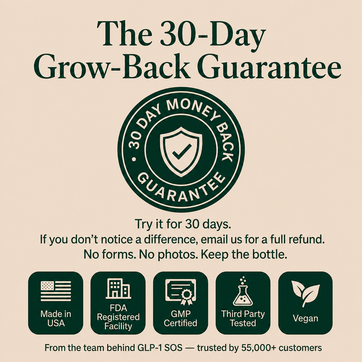 GLP-1 SOS™ Hair Shield — Keep the Weight Loss AND Your Hair | 3-in-1 Nutritional Hair Support
